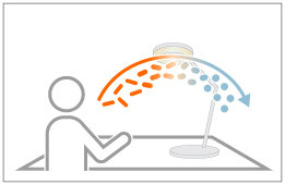 Illustration : revêtement anti-bactérien du luminaire