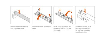 Système Tube LED EXT - Installation