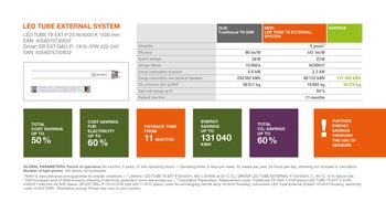 Système Tube LED EXT - calcul