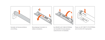 LED buis extrene systeem - installatie